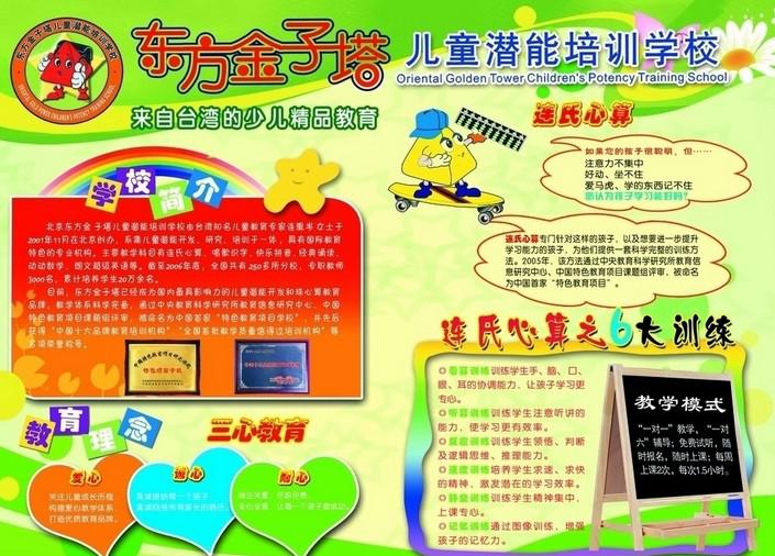 東方金子塔教育加盟