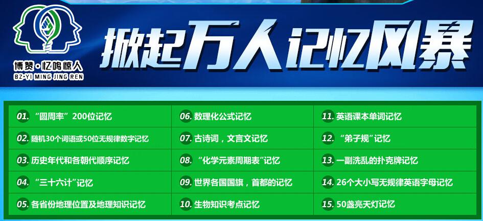 博贊憶鳴驚人速讀記憶力培訓加盟