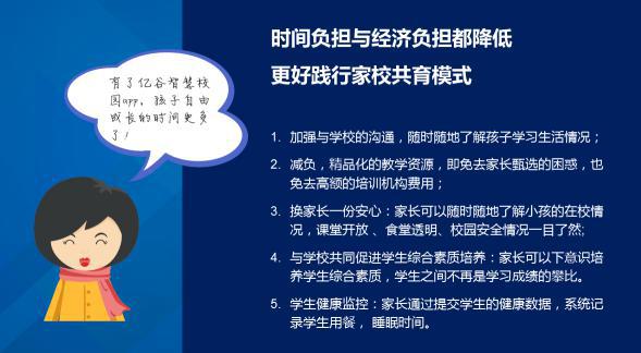 億谷智慧教育APP加盟