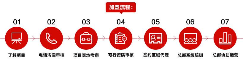 億谷智慧教育APP加盟