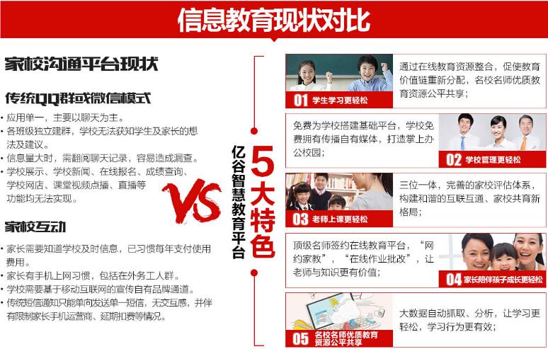 億谷智慧教育APP加盟