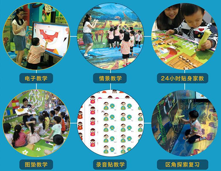 優智幼教加盟