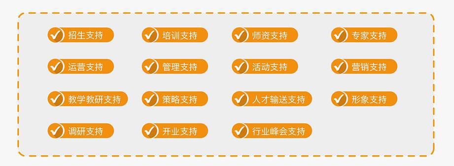 優智幼教加盟