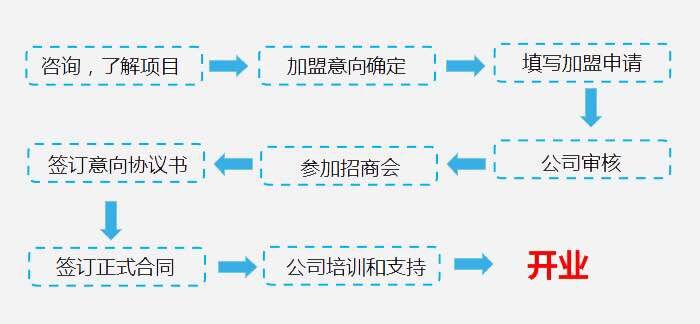 最強大腦少年營加盟