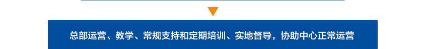 山姆大叔加盟