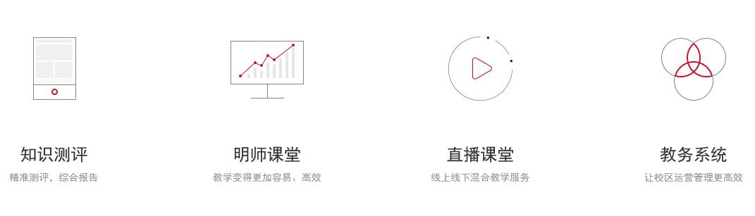 人人教育多樣產(chǎn)品