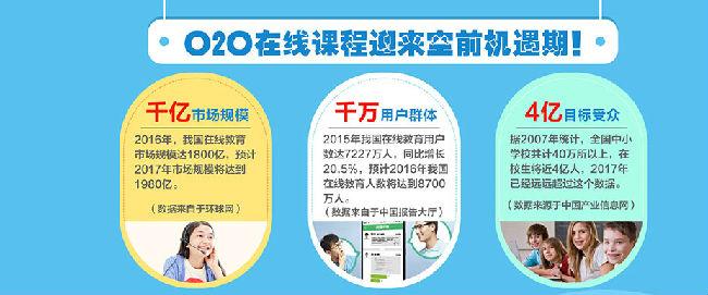 金云教育加盟