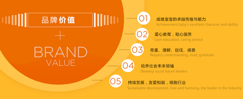 哈嘍貝比早教加盟.jpg