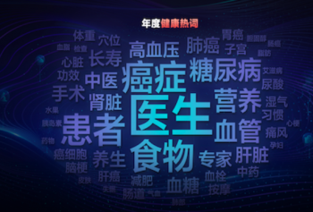 華醫網