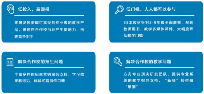 方舟大語文的加盟