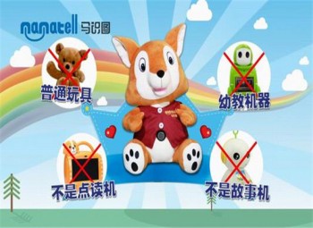 馬識圖