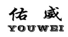 佑威兒童體能