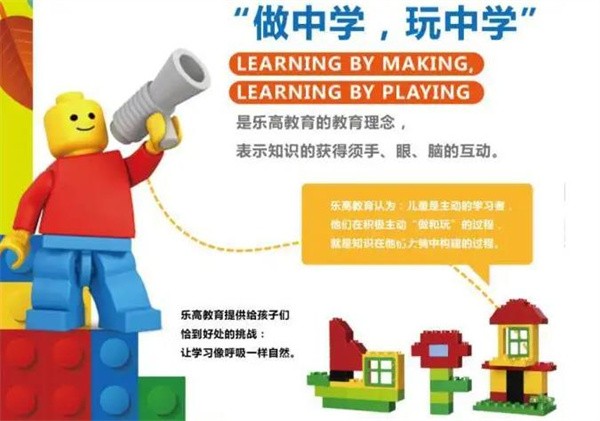 樂高早教加盟費是多少？