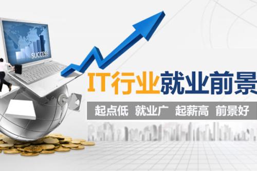 IT行業就業前景