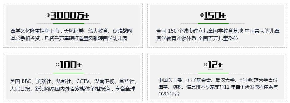 童風雅頌加盟
