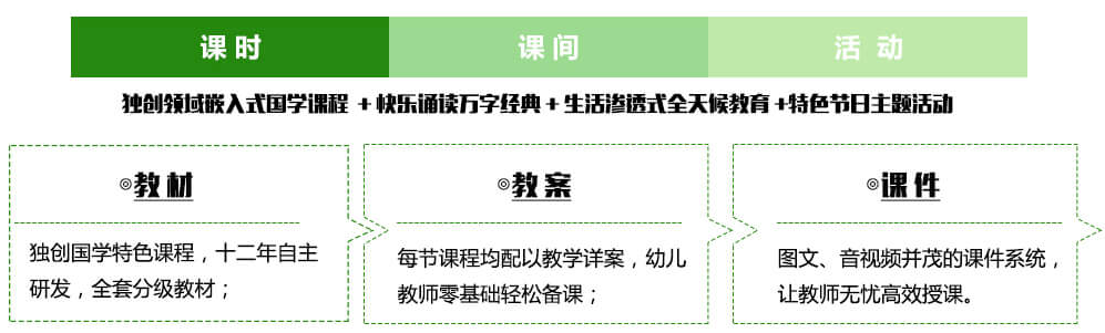 童風雅頌——獨特的教學體系