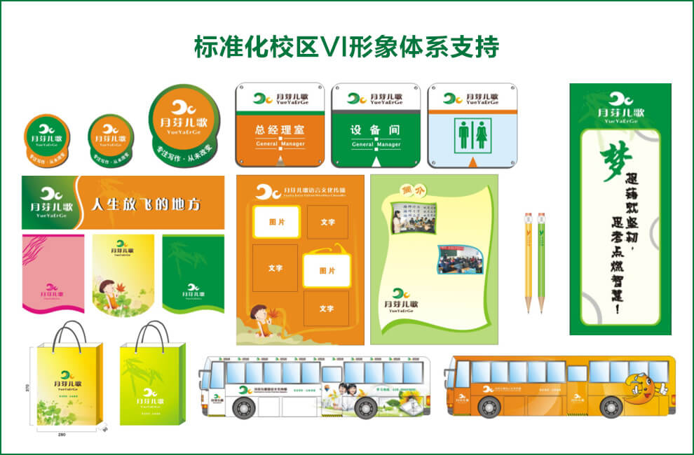 標準化小區形象支持