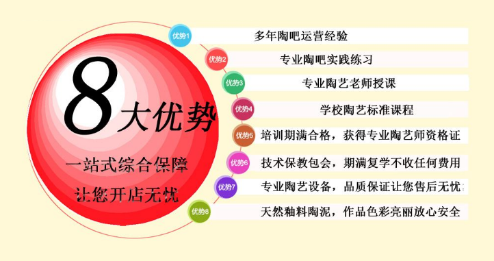 藝唐陶藝館加盟優勢