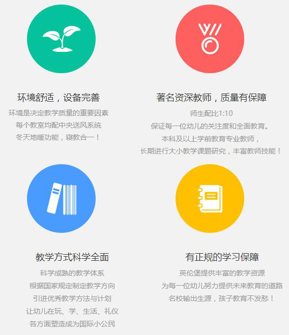 英倫堡幼兒園加盟