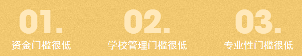 希望美術(shù)教育加盟