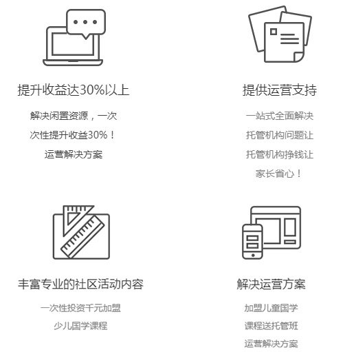 長安國學書院加盟