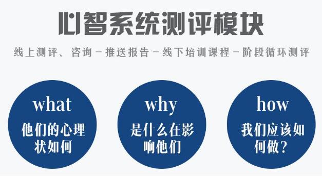 樂(lè)天世界心智教育加盟