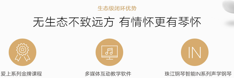 珠江鋼琴藝術教室加盟
