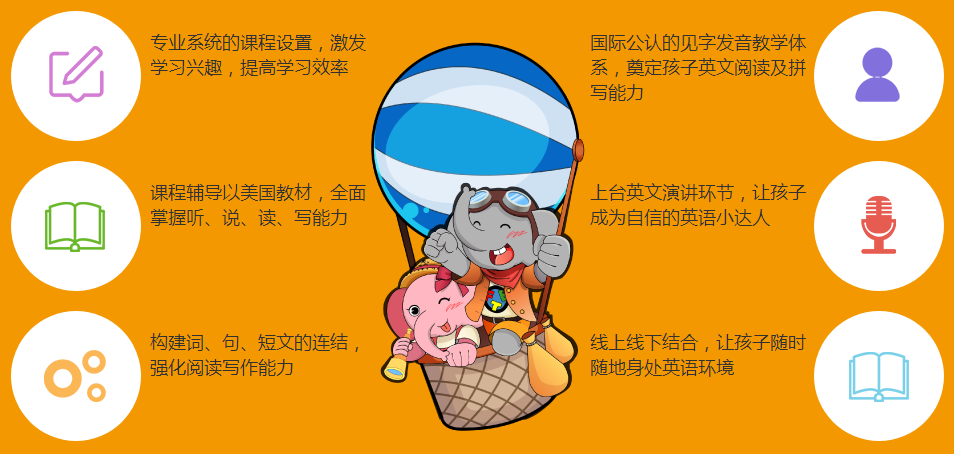 小小地球幼兒英語加盟