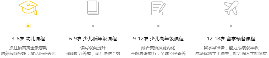 邁格森國際教育加盟