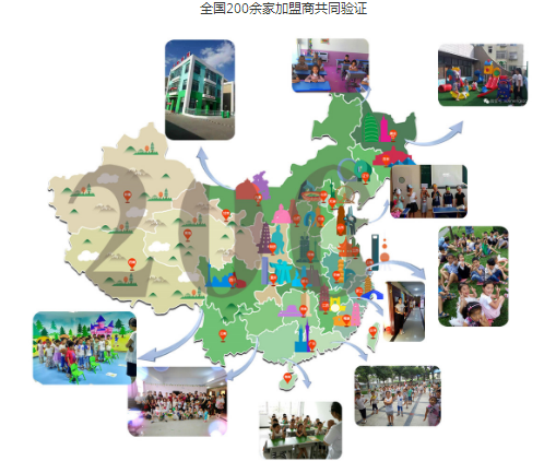學能教育