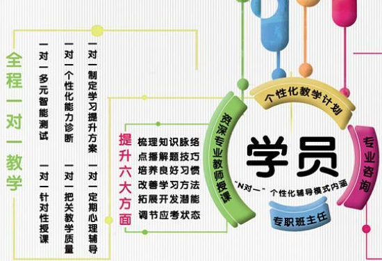 新動態英語