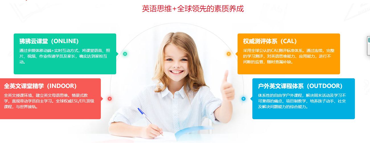 狒狒國際探索英語