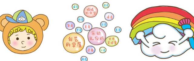 巴布嚕教育加盟