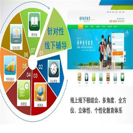 博科清學教育