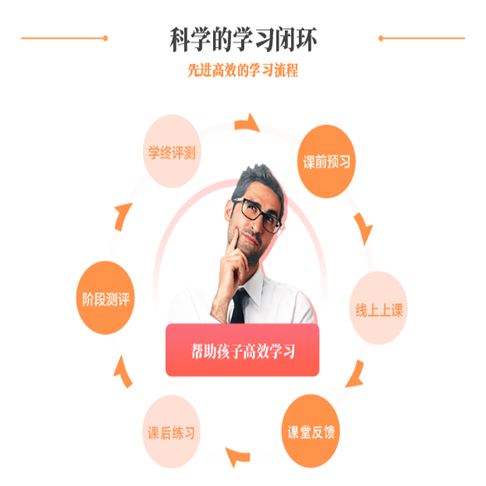 方直金太陽