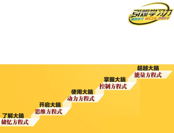 引爆學習力