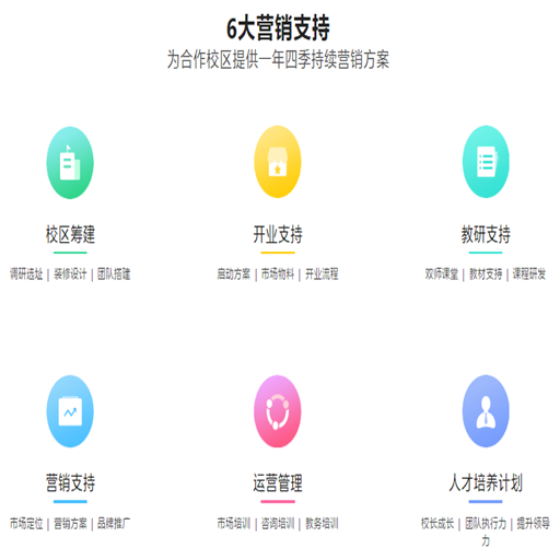 青果教育