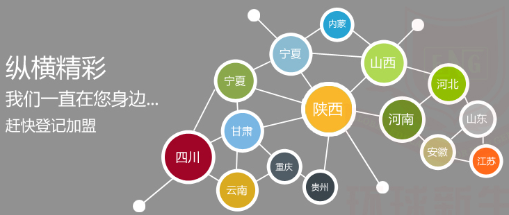 環球新生代教育加盟