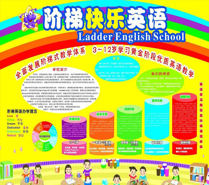 階梯英語