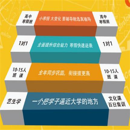 點滴教育