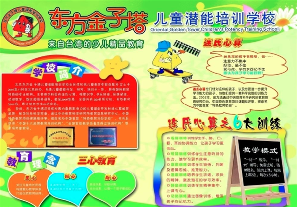 東方金字塔