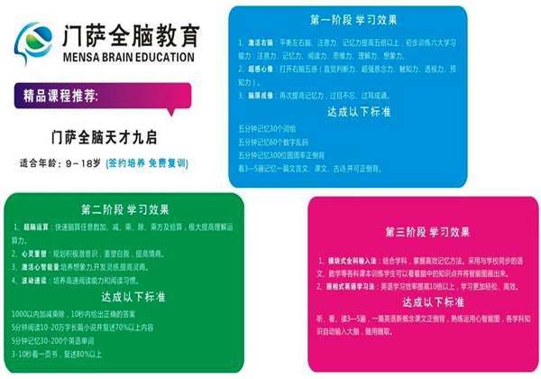 門薩全腦教育