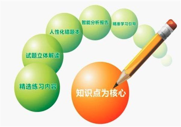 德智教育