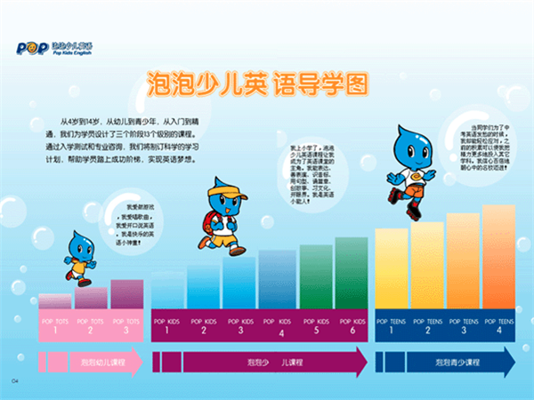 泡泡少兒英語