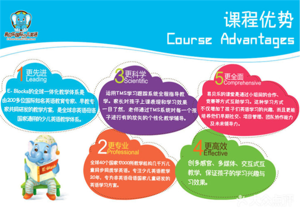 易貝樂國際少兒英語
