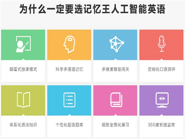 記憶王人工智能英語