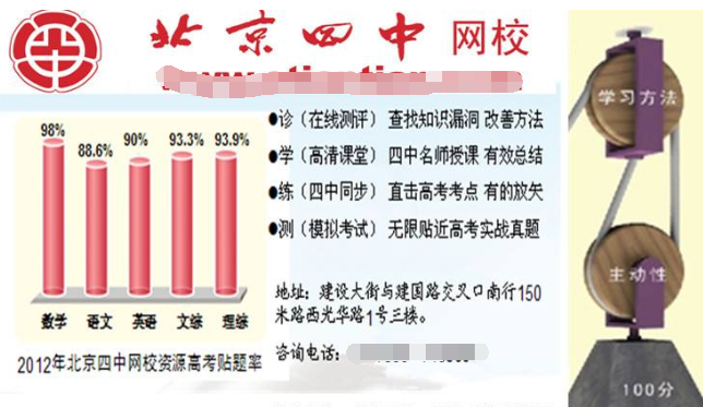 北京四中網(wǎng)校