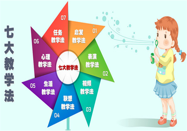 瀚知堂教育