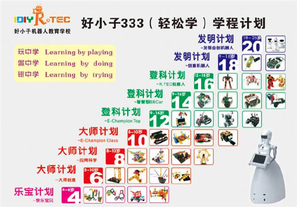 好小子機器人