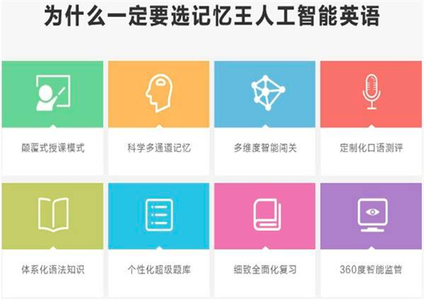 記憶王智能英語加盟